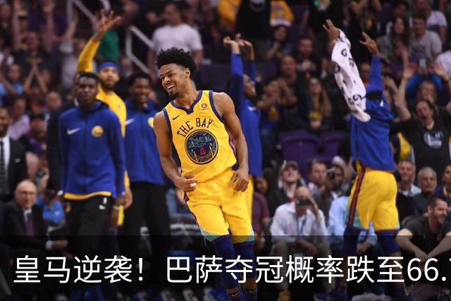 皇马逆袭！巴萨夺冠概率跌至66.73%，西甲争冠变天